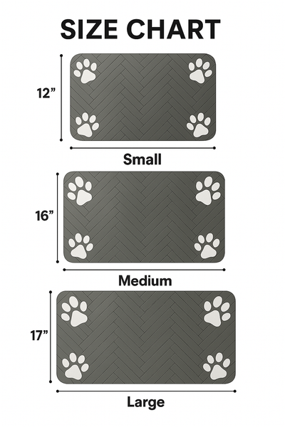 Pet Feeding Mat - Food and Water Bowl
